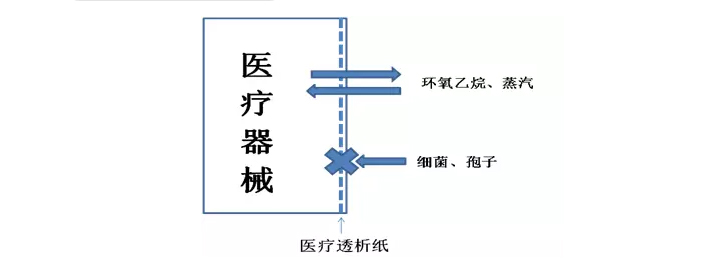 仙鶴股份有限公司官方網(wǎng)站 仙鶴股份有限公司官方網(wǎng)站