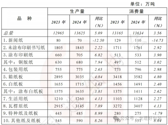 仙鶴股份有限公司官方網(wǎng)站 仙鶴股份有限公司官方網(wǎng)站