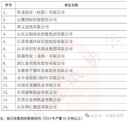 仙鶴股份有限公司官方網(wǎng)站 仙鶴股份有限公司官方網(wǎng)站