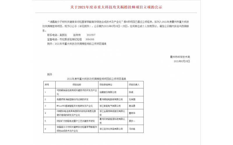 仙鶴股份《可降解食品包裝用紙關(guān)鍵技術(shù)的開發(fā)及產(chǎn)業(yè)化》項目被列入2021年度衢州市重大科技攻關(guān)揭榜掛帥項目